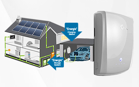 Solar and Solar with Battery