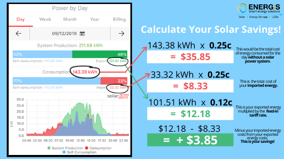Calculate your savings!